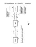 E-WALLET WITH CROSS-BORDER CAPABILITY diagram and image