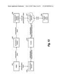 E-WALLET WITH CROSS-BORDER CAPABILITY diagram and image