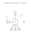 CUSTOMER SERVICE APPARATUS FOR PROVIDING SERVICES TO CUSTOMERS WHEN     ASSESSING AND/OR PURCHASING ITEMS diagram and image