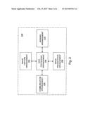 CUSTOMER SERVICE APPARATUS FOR PROVIDING SERVICES TO CUSTOMERS WHEN     ASSESSING AND/OR PURCHASING ITEMS diagram and image