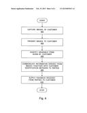 CUSTOMER SERVICE APPARATUS FOR PROVIDING SERVICES TO CUSTOMERS WHEN     ASSESSING AND/OR PURCHASING ITEMS diagram and image