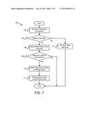 SECURELY AND EFFICIENTLY PROCESSING TELEPHONE ORDERS diagram and image