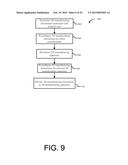 FULFILLMENT OF ORDERS FOR ITEMS USING 3D MANUFACTURING ON DEMAND diagram and image