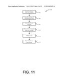 FULFILLMENT OF ORDERS FOR ITEMS USING 3D MANUFACTURING ON DEMAND diagram and image