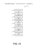 FULFILLMENT OF ORDERS FOR ITEMS USING 3D MANUFACTURING ON DEMAND diagram and image