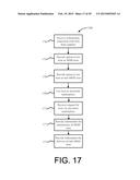 FULFILLMENT OF ORDERS FOR ITEMS USING 3D MANUFACTURING ON DEMAND diagram and image