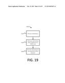 FULFILLMENT OF ORDERS FOR ITEMS USING 3D MANUFACTURING ON DEMAND diagram and image