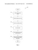 Systems and Methods for Recommending Providers and for Processing Product     Inventories of Providers diagram and image