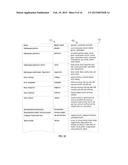 Systems and Methods for Recommending Providers and for Processing Product     Inventories of Providers diagram and image