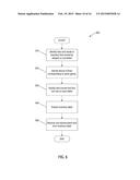 Systems and Methods for Recommending Providers and for Processing Product     Inventories of Providers diagram and image