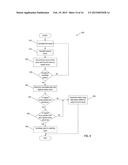 Systems and Methods for Recommending Providers and for Processing Product     Inventories of Providers diagram and image