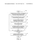 METHOD AND APPARATUS FOR AUTOMATED INVENTORY MANAGEMENT USING DEPTH     SENSING diagram and image