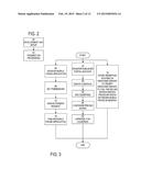 SILENT SMS  TRIGGERING FOR MOBILE BILLING AT A MERCHANT SERVER diagram and image