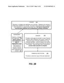 METHOD, SYSTEM, SERVICE, AND COMPUTER PROGRAM PRODUCT FOR VERIFICATION AND     DELIVERY OF A BORROWER S ASSETS AND DEPOSITS INFORMATION diagram and image