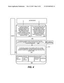 METHOD, SYSTEM, SERVICE, AND COMPUTER PROGRAM PRODUCT FOR VERIFICATION AND     DELIVERY OF A BORROWER S ASSETS AND DEPOSITS INFORMATION diagram and image