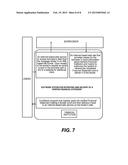 METHOD, SYSTEM, SERVICE, AND COMPUTER PROGRAM PRODUCT FOR VERIFICATION AND     DELIVERY OF A BORROWER S ASSETS AND DEPOSITS INFORMATION diagram and image