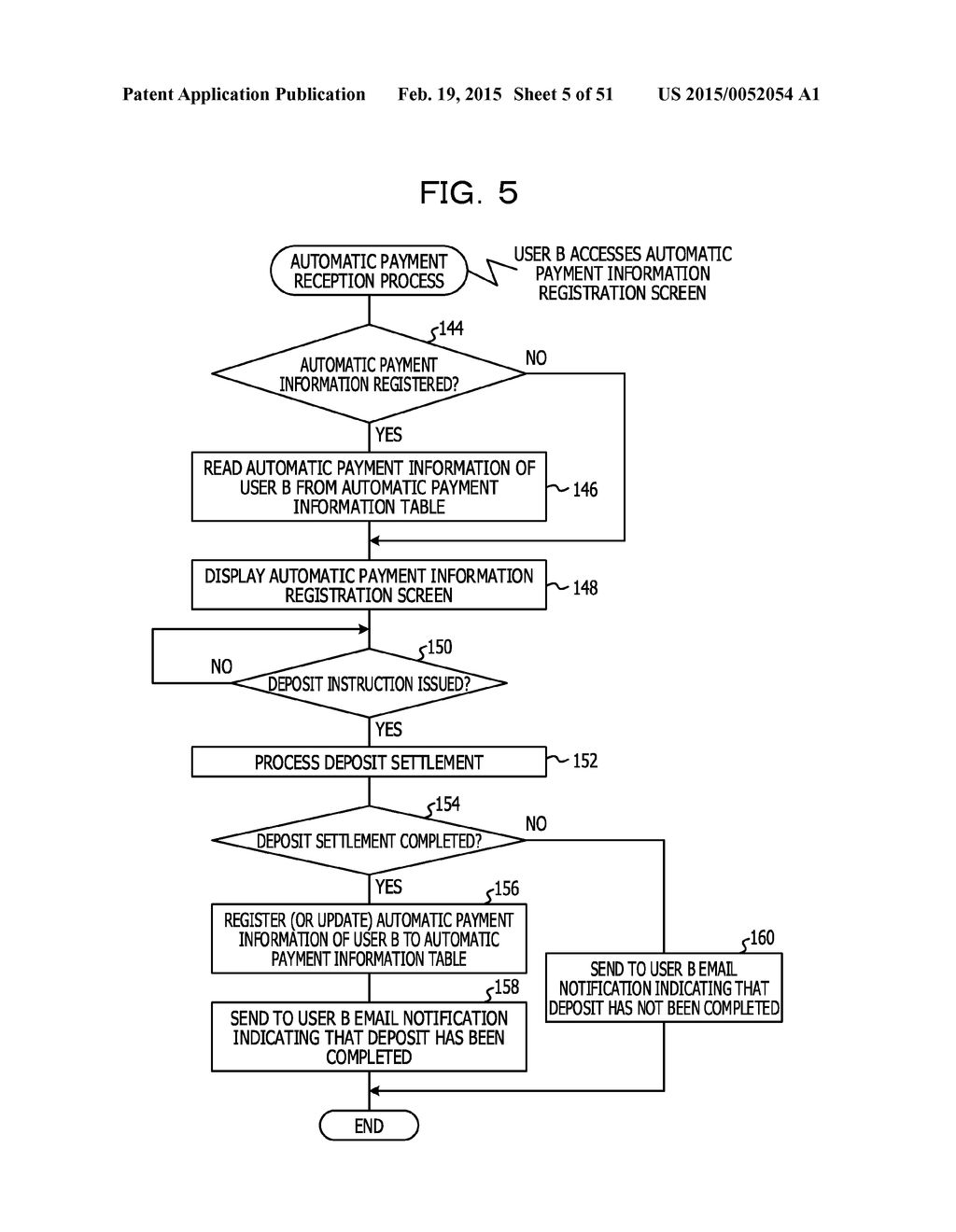 PURCHASING SERVICE PROVIDING METHOD, PURCHASING SERVICE PROVIDING     APPARATUS, AND RECORDING MEDIUM - diagram, schematic, and image 06