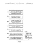 RECONCILING ELECTRONIC TRANSACTIONS diagram and image