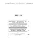 DATA PROCESSING METHOD, DATA PROCESSING DEVICE, DATA COLLECTING METHOD AND     INFORMATION PROVIDING METHOD diagram and image