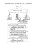 DATA PROCESSING METHOD, DATA PROCESSING DEVICE, DATA COLLECTING METHOD AND     INFORMATION PROVIDING METHOD diagram and image