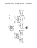 AGILE RE-ENGINEERING OF INFORMATION SYSTEMS diagram and image