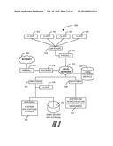 AGILE RE-ENGINEERING OF INFORMATION SYSTEMS diagram and image