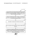 AGILE RE-ENGINEERING OF INFORMATION SYSTEMS diagram and image