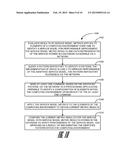 AGILE RE-ENGINEERING OF INFORMATION SYSTEMS diagram and image