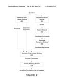 Answer Determination for Natural Language Questioning diagram and image