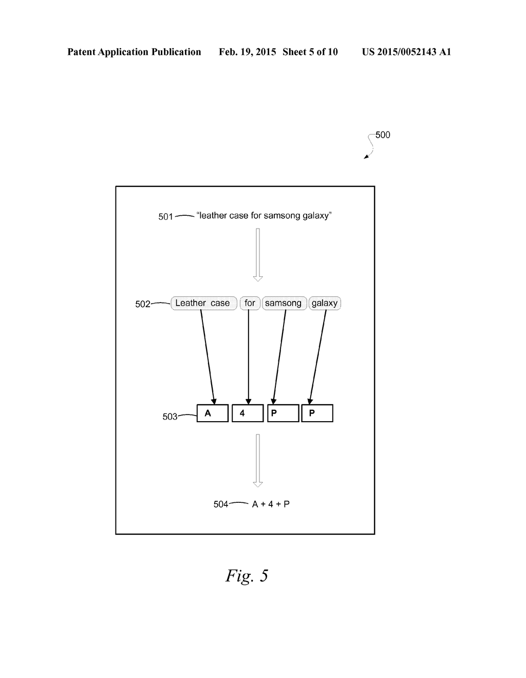 ITEM LISTING CATEGORIZATION SYSTEM - diagram, schematic, and image 06