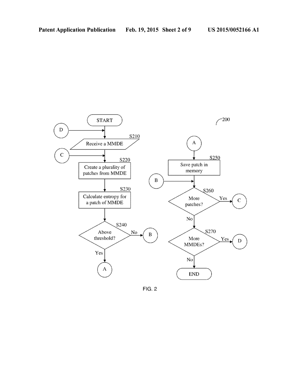 SYSTEM AND METHOD FOR CACHING OF CONCEPT STRUCTURES - diagram, schematic, and image 03