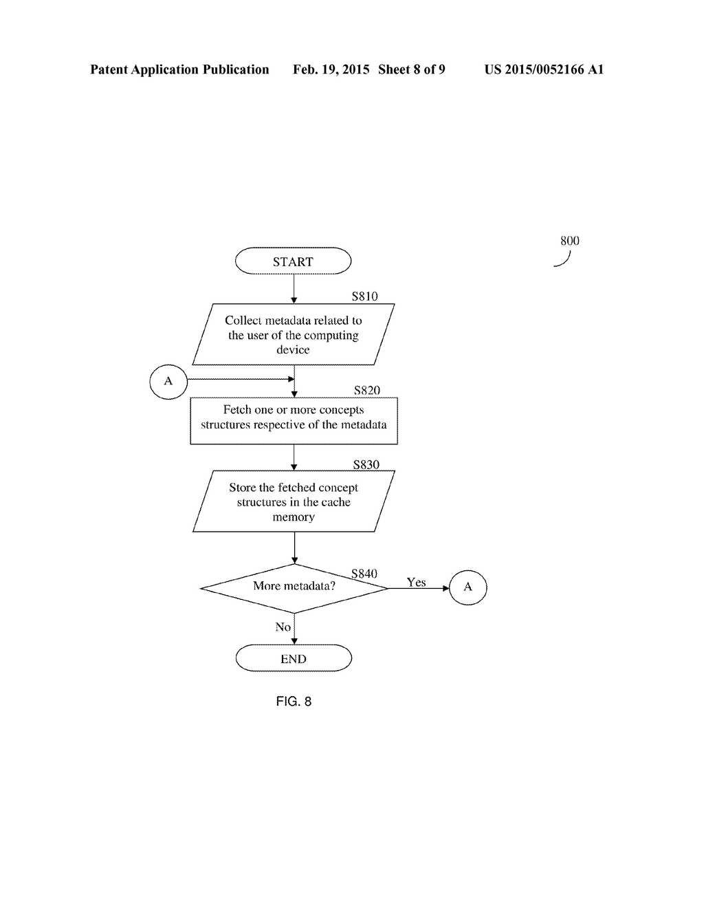 SYSTEM AND METHOD FOR CACHING OF CONCEPT STRUCTURES - diagram, schematic, and image 09