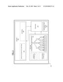 IN-MEMORY TIME SERIES DATABASE AND PROCESSING IN A DISTRIBUTED ENVIRONMENT diagram and image