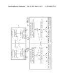 IN-MEMORY TIME SERIES DATABASE AND PROCESSING IN A DISTRIBUTED ENVIRONMENT diagram and image