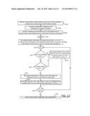 IN-MEMORY TIME SERIES DATABASE AND PROCESSING IN A DISTRIBUTED ENVIRONMENT diagram and image