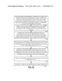 IN-MEMORY TIME SERIES DATABASE AND PROCESSING IN A DISTRIBUTED ENVIRONMENT diagram and image