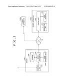 SERVER, CLIENT APPARATUS, ARBITRATION METHOD, SERVICE REQUESTING METHOD,     AND DATA DISTRIBUTION SYSTEM diagram and image