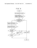 SERVER, CLIENT APPARATUS, ARBITRATION METHOD, SERVICE REQUESTING METHOD,     AND DATA DISTRIBUTION SYSTEM diagram and image