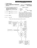 System and Method of anonymously messaging, generating social percentile,     match making, personal recommendation and geolocation search diagram and image