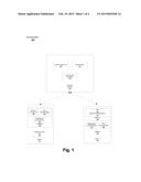 CREATING A CONTACT LIST AND PRE-POPULATED USER ACCOUNTS diagram and image