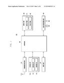 MESSAGE BASED CONVERSATION FUNCTION EXECUTION METHOD AND ELECTRONIC DEVICE     SUPPORTING THE SAME diagram and image