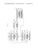 MESSAGE BASED CONVERSATION FUNCTION EXECUTION METHOD AND ELECTRONIC DEVICE     SUPPORTING THE SAME diagram and image