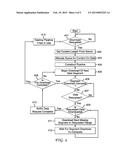 SYSTEM AND METHOD FOR CONTENT DOWNLOAD diagram and image