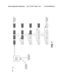 DATA CENTER ACTIVATION AND CONFIGURATION diagram and image