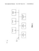 DATA CENTER ACTIVATION AND CONFIGURATION diagram and image