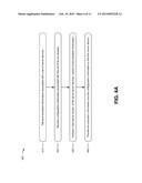 DATA CENTER ACTIVATION AND CONFIGURATION diagram and image