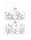 LOAD BASED TARGET ALTERATION IN STREAMING ENVIRONMENTS diagram and image