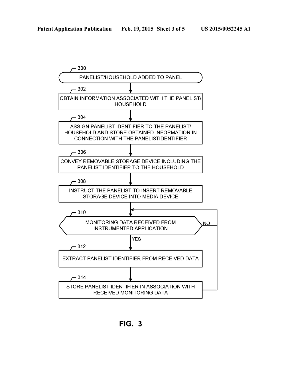 Methods, Apparatus and Articles of Manufacture to Monitor Media Devices - diagram, schematic, and image 04