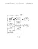 Methods, Apparatus and Articles of Manufacture to Monitor Media Devices diagram and image