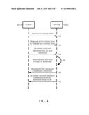 TRANSMISSION OF NETWORK MANAGEMENT DATA OVER AN EXTENSIBLE SCRIPTING FILE     FORMAT diagram and image